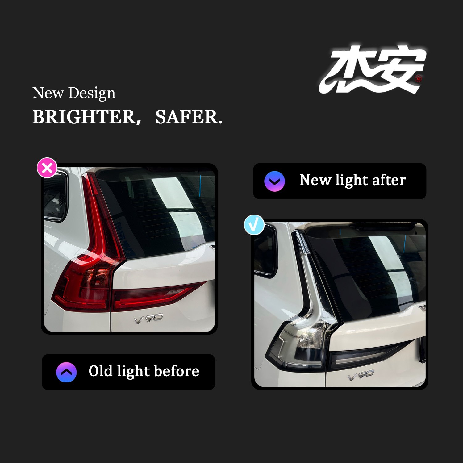 Volvo V90 Aftermarket Clear LED Tail Light Assembly 2017‑2020 Replacement - view 4