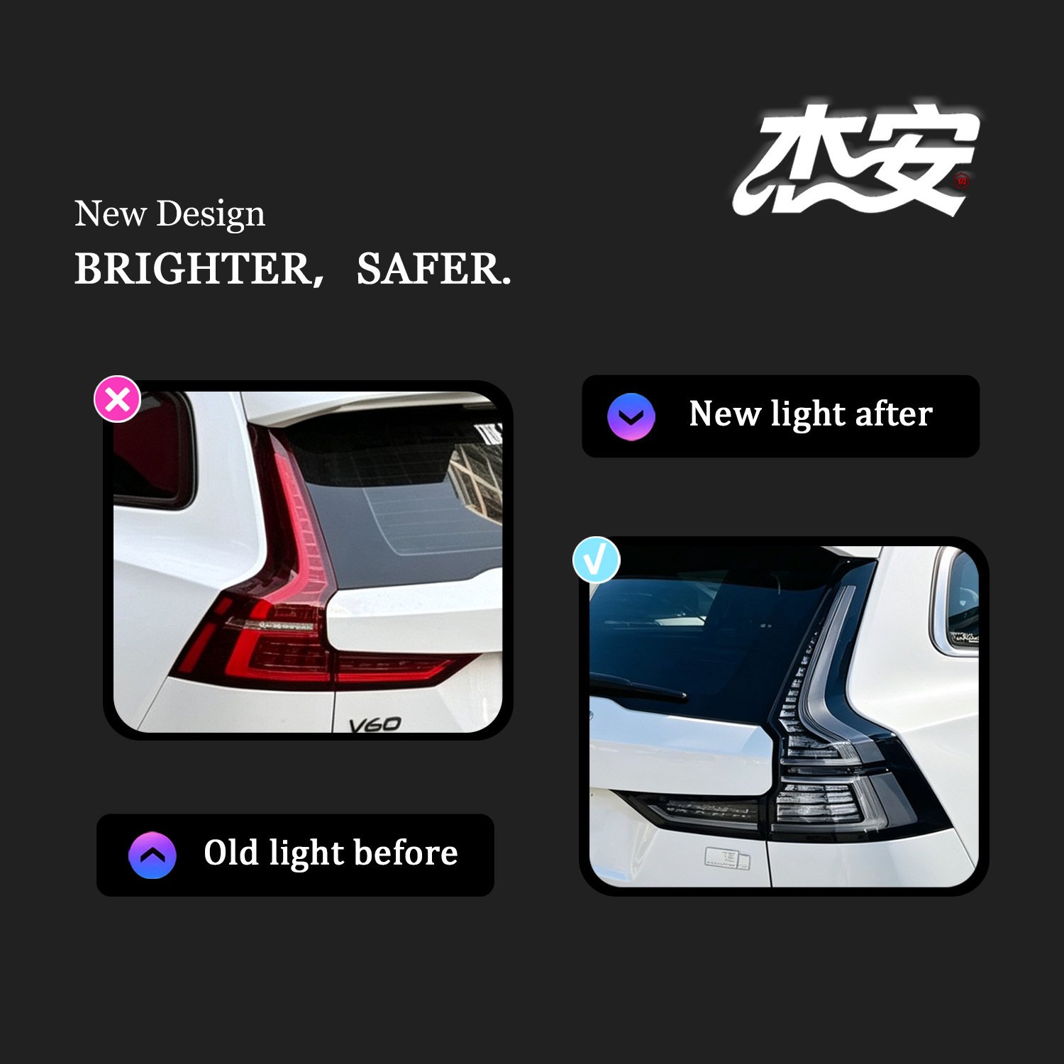 New Volvo V60 Aftermarket Custom Clear LED Tail Light Assembly - view 5