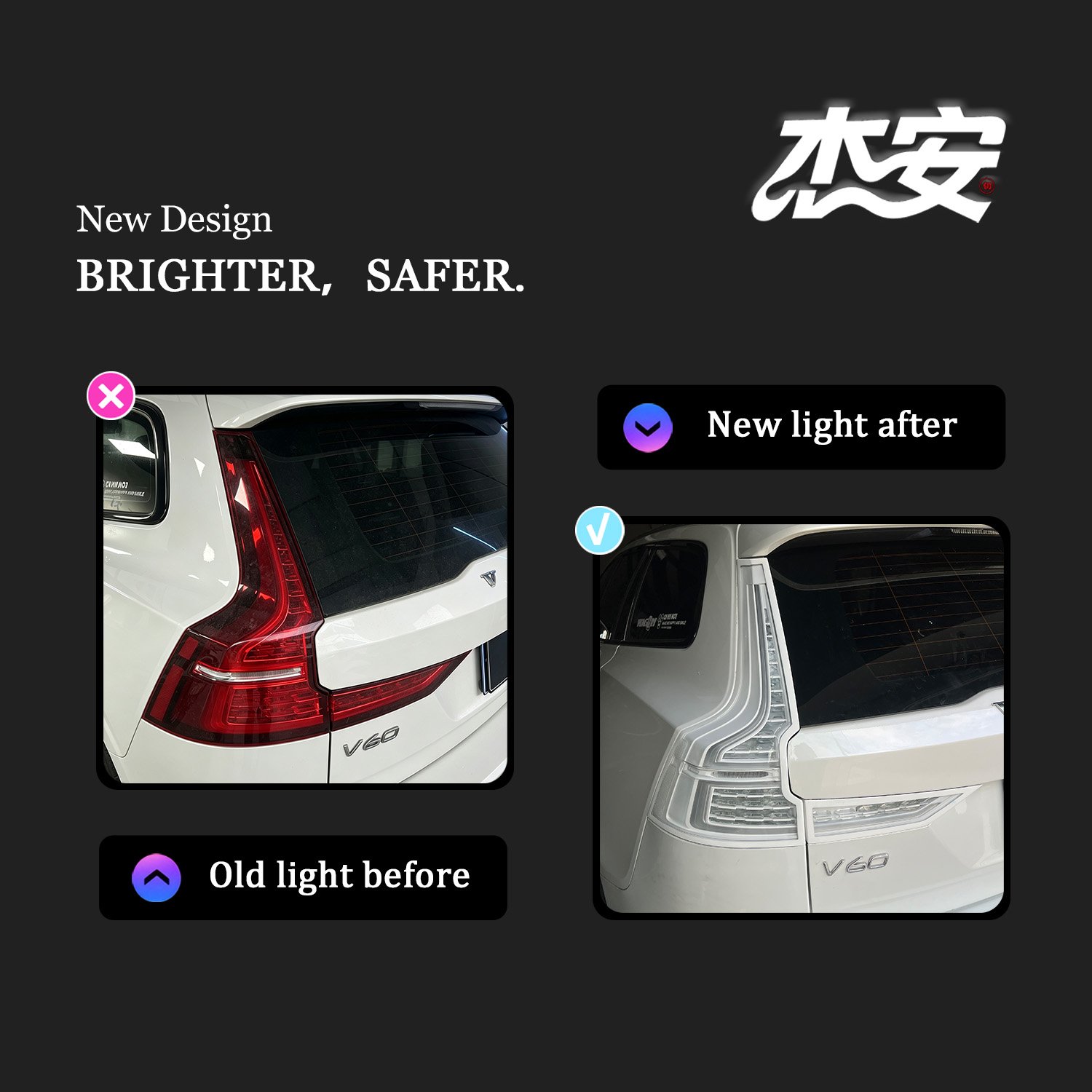Modified Clear White Housing Tail Light Assembly Replacement For Volvo V60 Aftermarket Rear Taillamp - view 4